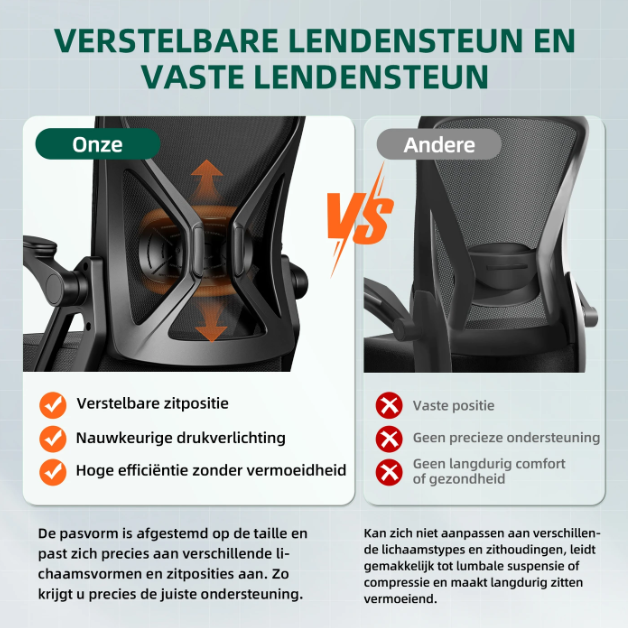 GTIMEX Ergonomische Bureaustoel Zwart - Verstelbare Lendensteun - Kantelfunctie tot 125°