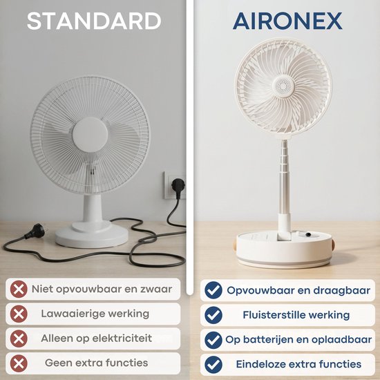 Aironex Opvouwbare Draagbare Ventilator – Stille Tafelventilator & Staande Ventilator – USB Oplaadbaar en Draadloos met LED-licht – Compacte Mini Ventilator voor Bureau, Slaapkamer, Thuis, Kantoor & Camping - Ventilatoren