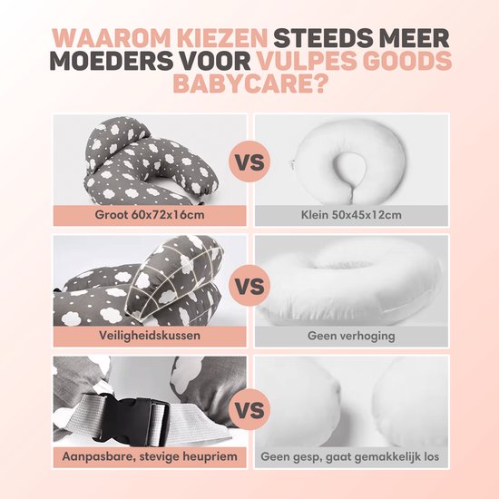 Vulpes Goods® BabyCare - Voedingskussen - Zwangerschapskussen incl. afneembare hoes - 3in1 - Uniek Design
