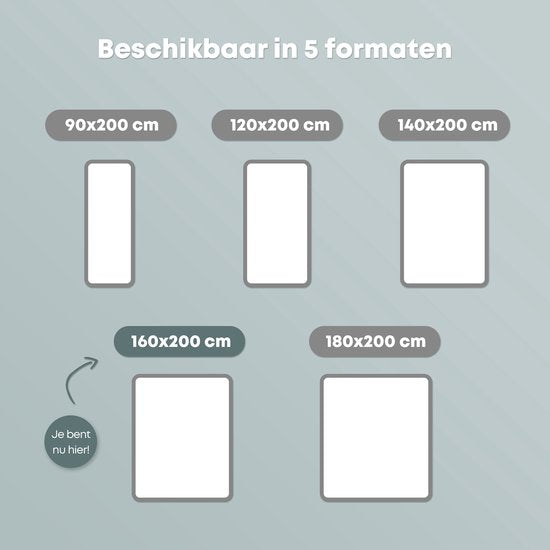 CozySense® CubeTech Topper Matras 160x200 - Topmatras - Topdekmatras - 100+ Comfort Cubes - Ergonomische Steun - CertiPUR® - 7 CM - Wasbare Hoes