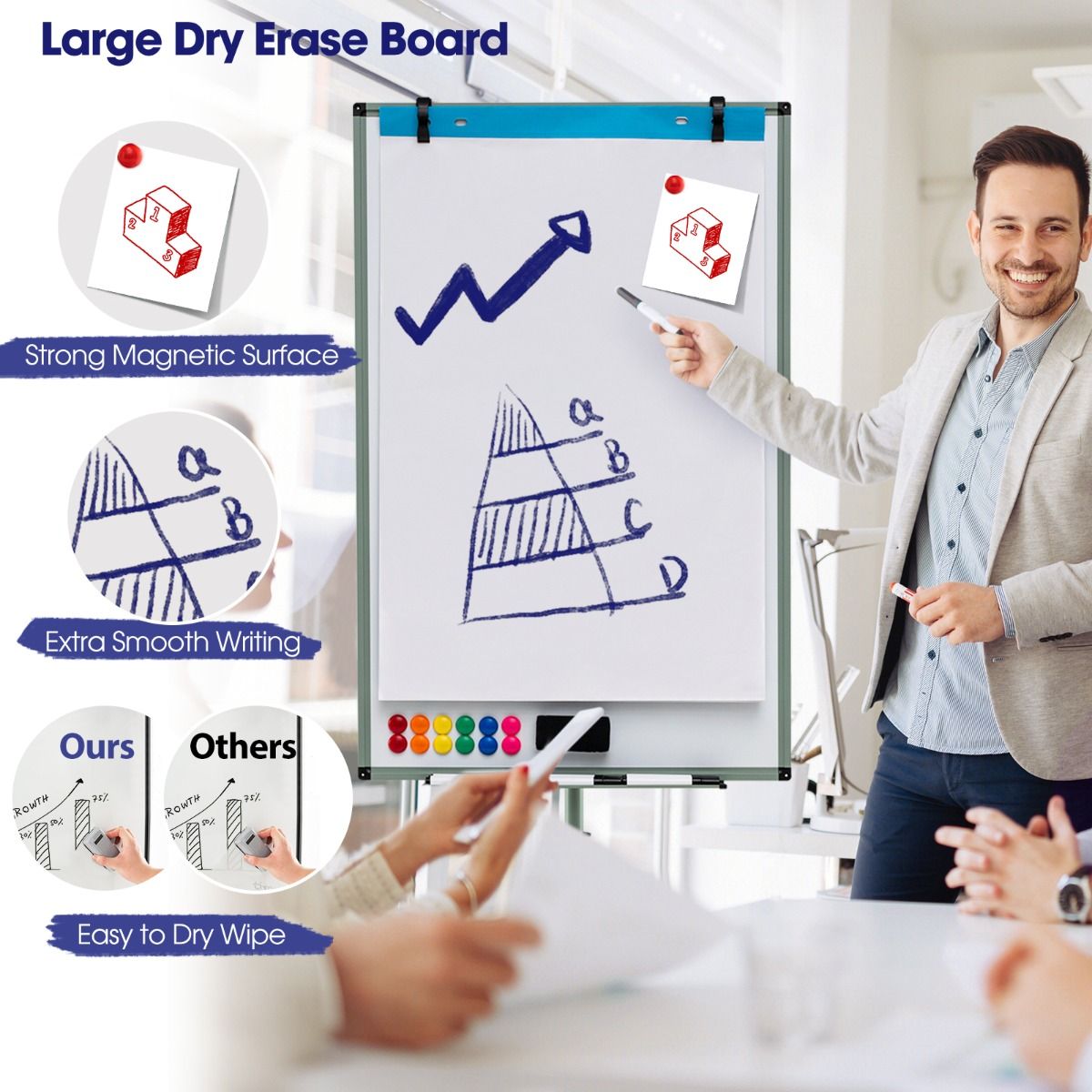 Coast Verrijdbaar Whiteboard met Magneten en Markers - In Hoogte Verstelbaar - Groen - 100 x 65 cm