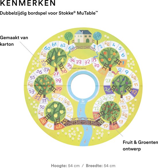 Stokke® MUtable™ V2 Speelbord - Fruit & Groenten
