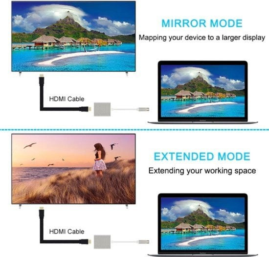 Garpex® USB C naar HDMI Kabel - USB 3.1 Type C naar HDMI Adapter - 4K Ultra HD - Zilvergrijs
