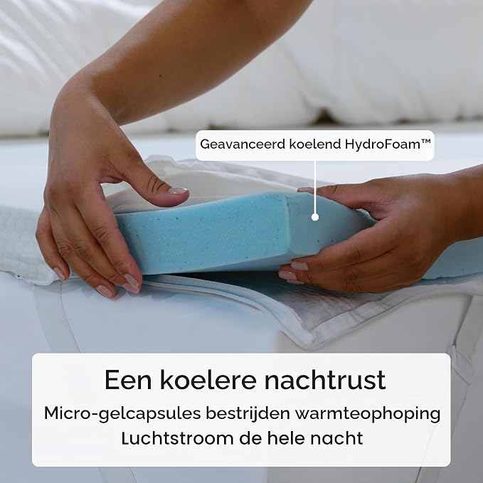 Panda Traagschuim Matrastopper – Hydro Foam – Bamboe Hoes – Antislip