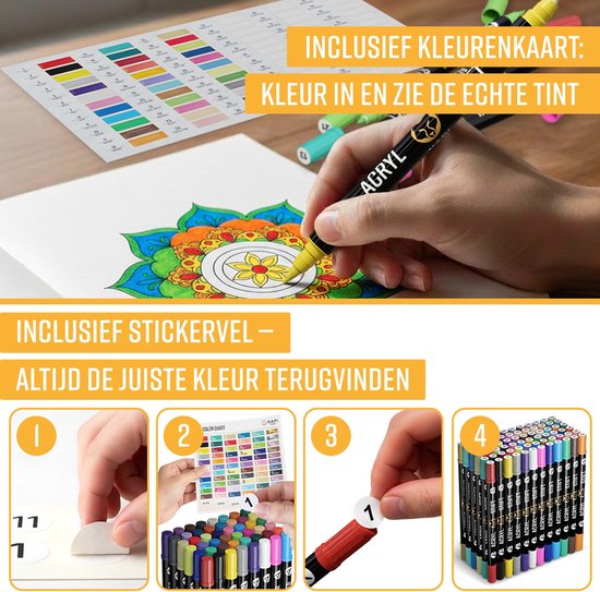 NAPI 72 Acrylstiften Dual Tip - Twinmarkers - Verfstiften Happy Stones - Stenen Schilderen met Acryl Verf Marker Stiften - Volwassenen en Kinderen - Incl. 5 Mandala Sjablonen