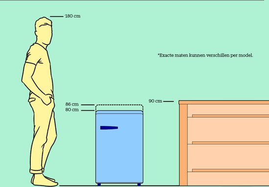 Inventum KK471W tafelmodel koelkast energiezuinig - 93 liter - Zonder vriesvak - 47,5 cm breed - Led-verlichting - Energielabel D - Geschikt voor camper - Vrijstaand - Wit
