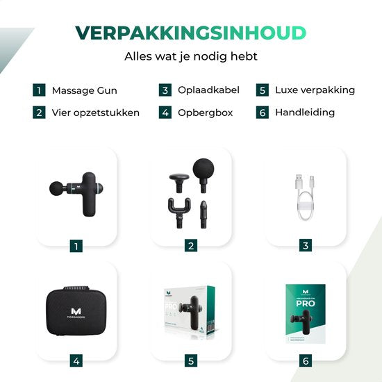 Massagerr® Mini Massage Gun PRO - Relax en Ontspanning Massage Apparaat – Massagegun Zwart – Massageapparaten – Ontspannen - Professioneel Massageapparaat - Massage Pistool