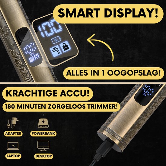 Sansbeauté 8-in-1 Baardtrimmer Mannen - Trimmer voor Baard en Lichaam - 0.5-15MM - Incl. 8 opzetstukken - Waterproof - All in One - Bodygroomer Mannen - Snor Trimmer - Tondeuse Barbe - Beard Trimmer - Trimapparaat - Multigroomer