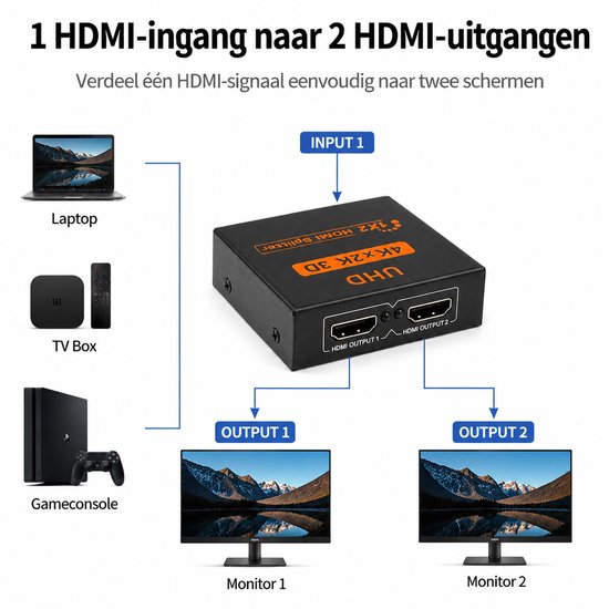 HDMI Splitter 1 in 2 uit - HDMI Verdeler met Beeld Dupliceren - 1 HDMI Ingang naar 2 HDMI Uitgangen - 4K HDMI Splitter voor TV, Monitor en Beamer - Plug & Play - Compacte HDMI Adapter Zwart