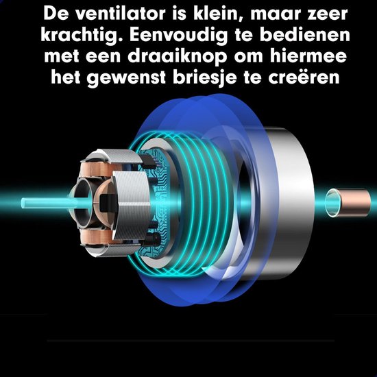 K&L Stille Ventilator - Tafelmodel - USB powered - Kantelbaar - Wit