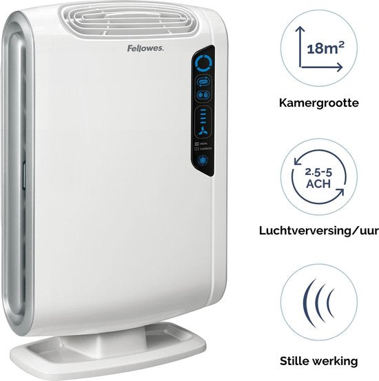 Fellowes Aeramax DX55 - Luchtreiniger