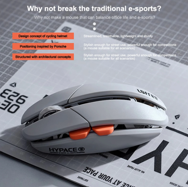 Lofree Hypace Bluetooth Mouse – Magnesium Alloy Frame + PC Shell, Tri-Mode Connection (Bluetooth / 2.4G / Wired), PAW3950 Laser Sensor, Light Gray, OE923
