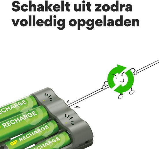 GP Recharge batterijoplader voor AA & AAA batterijen – 4 slots, USB-aansluiting, Veilig en snel opladen, Compacte batterijlader met oplaadbare batterijen 2x AA 2100mAh / 2x AAA 800mAh