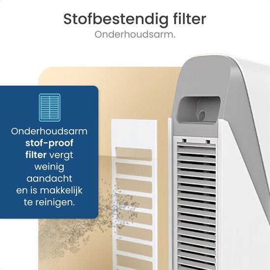 Gologi ventilatorkachel met thermostaat - Kachel elektrisch - Verwarming - Heater - Werkt met app en touch bediening - 1500W