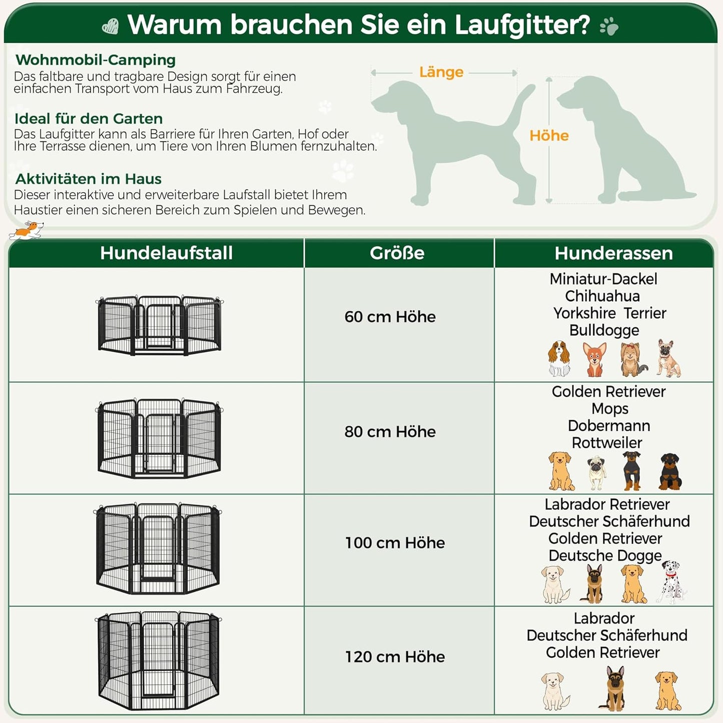 Yaheetech Puppyren 6-delige Metalen Puppyloopstal met Deur - 100 cm Hoog - 68 x 100 cm per Paneel - Zwart