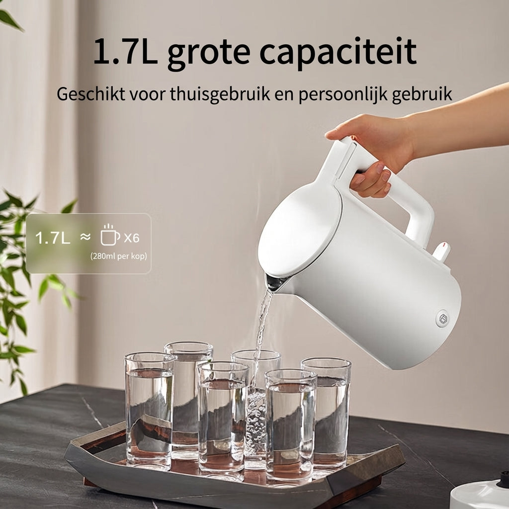 Ochama elektrische waterkoker - 1,7 liter - 1500 W