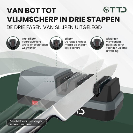 TTD® Premium Messenslijper Elektrisch - 3 Standen - Voorbewerken, Slijpen en Polijsten - Antislip - Doortrekslijper - Knife Sharpener - Aanzetstaal voor Messen