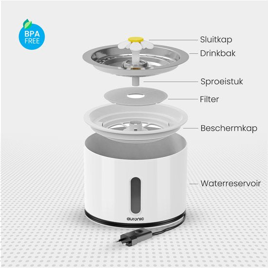 Auronic Drinkfontein voor Kat - Katten en Honden - Stille 2,4L Waterfontein met 4 Filters en 2 Borstels - Waterbak - Drinkbak - Wit