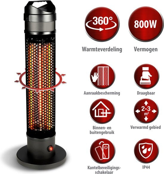 alpina Heater Terrasverwarmer - Infrarood Verwarming - IP44 Spatwaterdicht - 800W