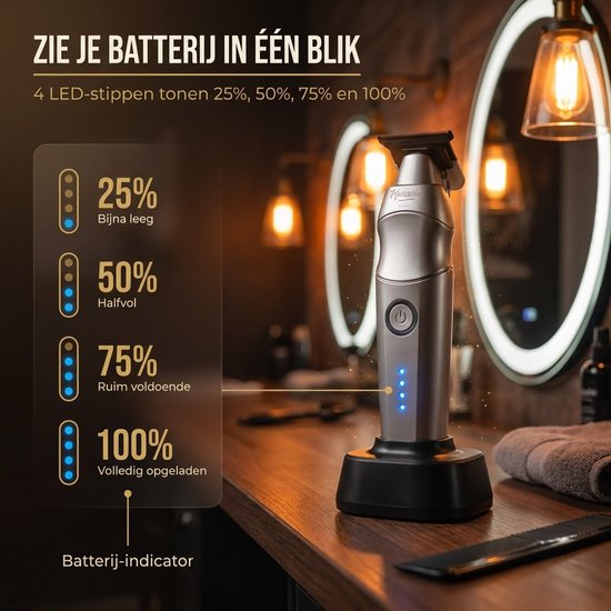 Tondeuse Mannen Hoofdhaar - Trimmer Set voor Hoofd en Baard - Baardtrimmer en Haartrimmer - USB C
