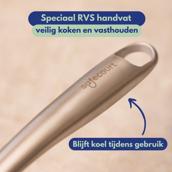 Safecourt Kitchen Keramische koekenpannen - [2 stuks] - Ø 24 cm Pannen - Inductie, Elektrisch, Keramisch & Gas - PFAS & PTFE vrij