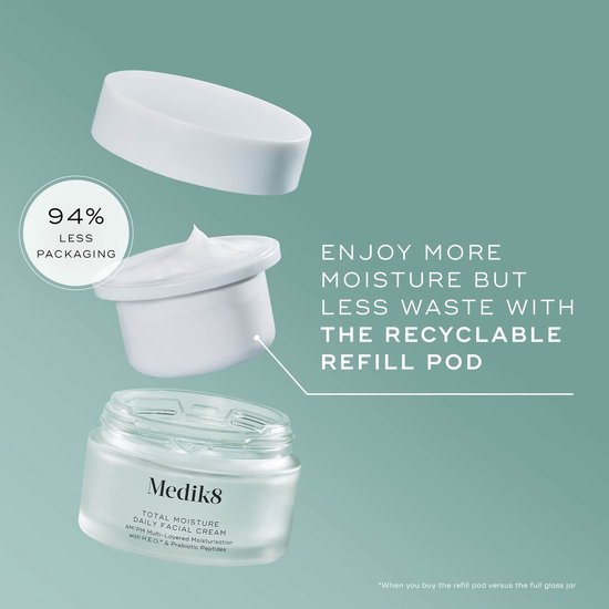 Medik8 - Total Moisture Daily Gezichtscreme - 50 ml