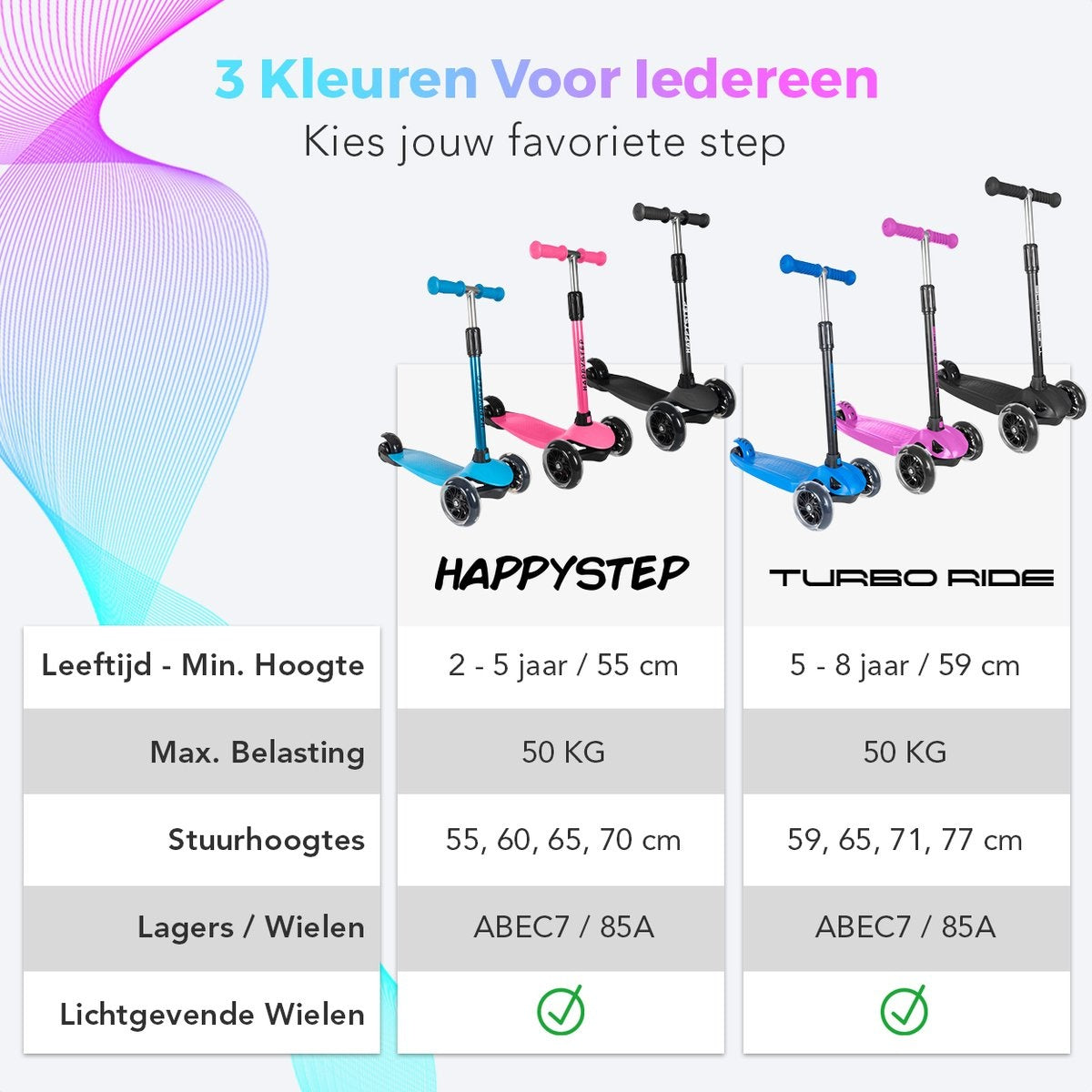 LifeGoods TurboRide Kinderstep - Step 5-8 Jaar - 3 Lichtgevende Wielen - Jongens/Meisjes - Roze
