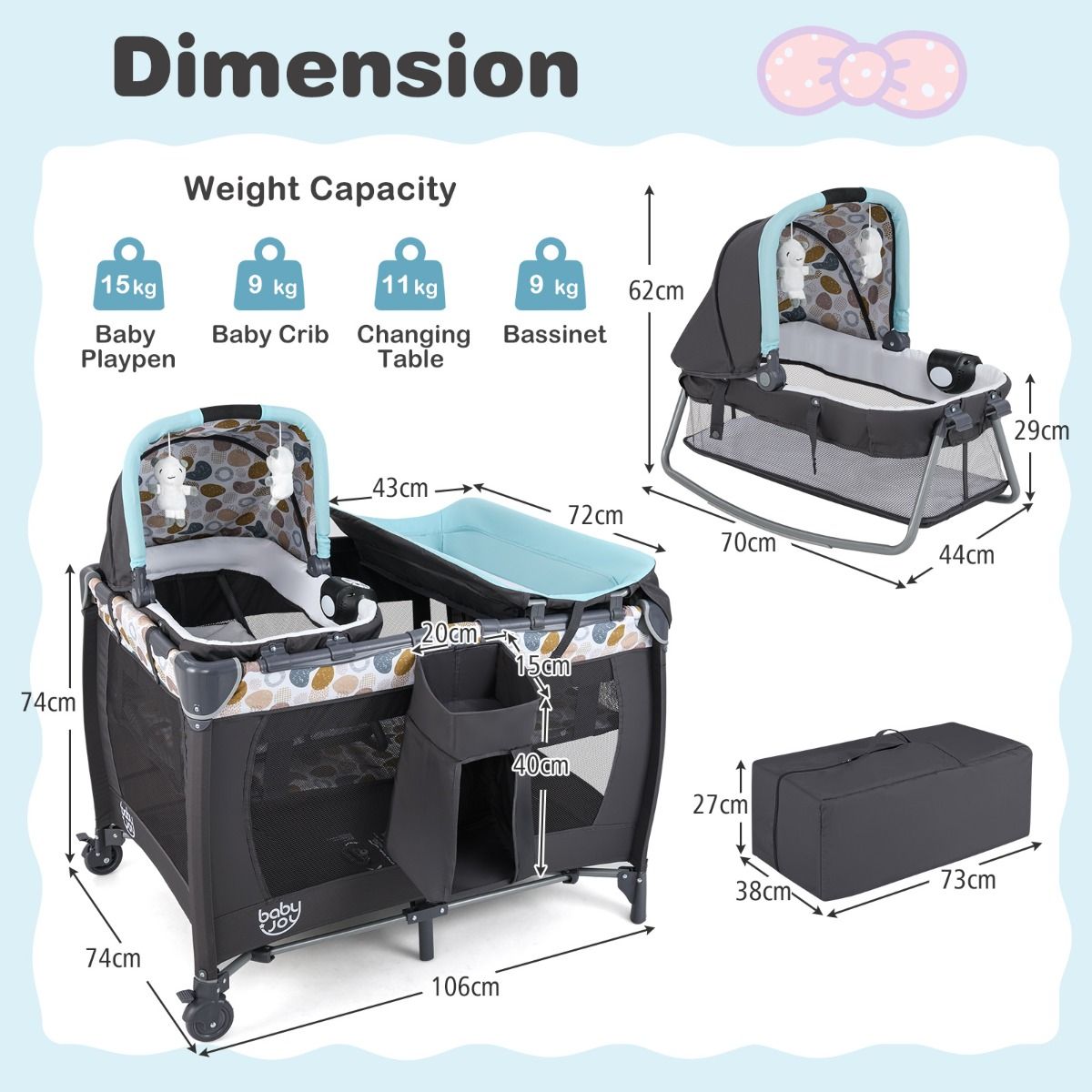 Coast 5-in-1 Reisbedje voor Kinderen - Met Commode, Wieg en Speelpark - Blauw