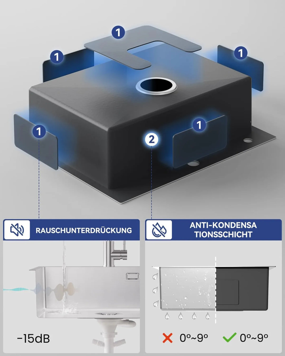 Sofetiy Spoelbak RVS 60 x 48 cm - Enkele Kom met Sifon - Geluiddempend en Extra Dik 3 mm - Geborsteld RVS
