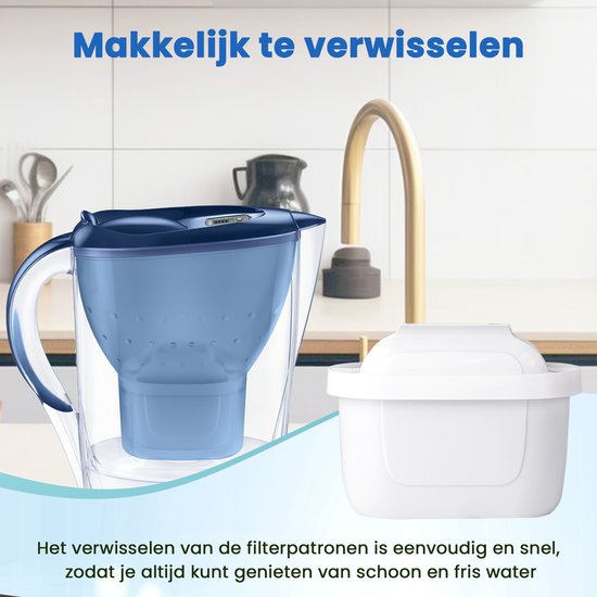 Saaf Filterpatronen geschikt voor Brita - 6 Stuks - Waterfilter - Filter voor o.a. Maxtra - Wit