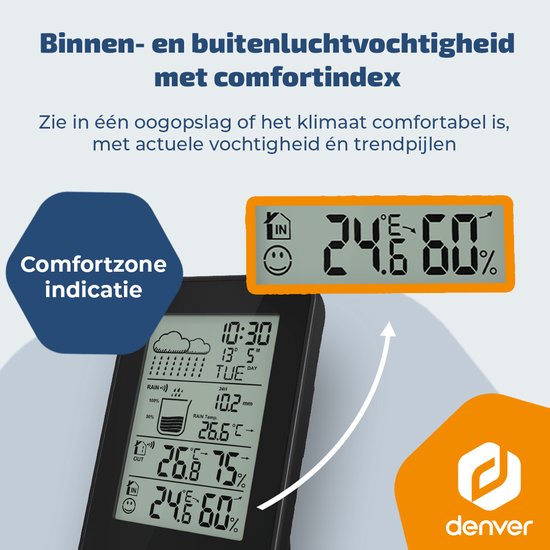 Denver Weerstation - Binnen & Buiten - Hygrometer - Regenmeter - Temperatuur - Weersvoorspelling - Radiogestuurd - Draadloze buitensensor - WSR560