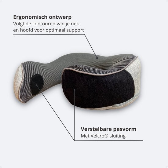 Nekkussen vliegtuig / auto - reiskussen - premium traagschuim - ergonomisch nekkussen - travel pillow - memmory foam