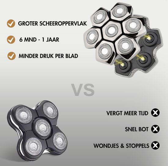 6-in-1 Scheerapparaat Mannen – Trimmer - Tondeuse - Sansbeauté® SkullSharp PRO MAGNETIC - Electric Face & Head Shaver - Shave - Hoofd Kaal Scheren – Nat & Droog - Draadloos Opladen - Elektrisch