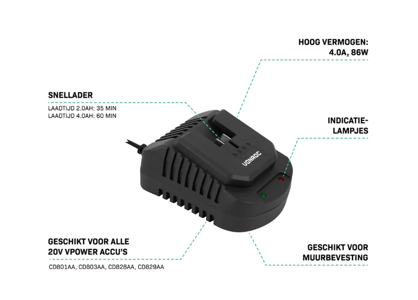 20V Snellader 4.0A – 86W – Voor VPower Accu Platform – Sneloplader voor Gereedschap Batterijen
