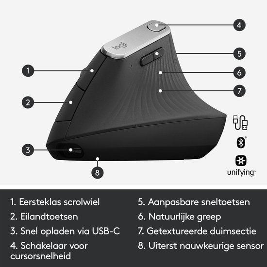 Logitech MX Vertical - Draadloze Ergonomische Muis - Grijs