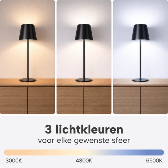 Draadloze Tafellamp - Draadloos en USB-C-Oplaadbaar – 3 LED Lichtkleuren – Binnen en Buiten – Set van 2 Stuks - Antraciet - BREND BR-2247