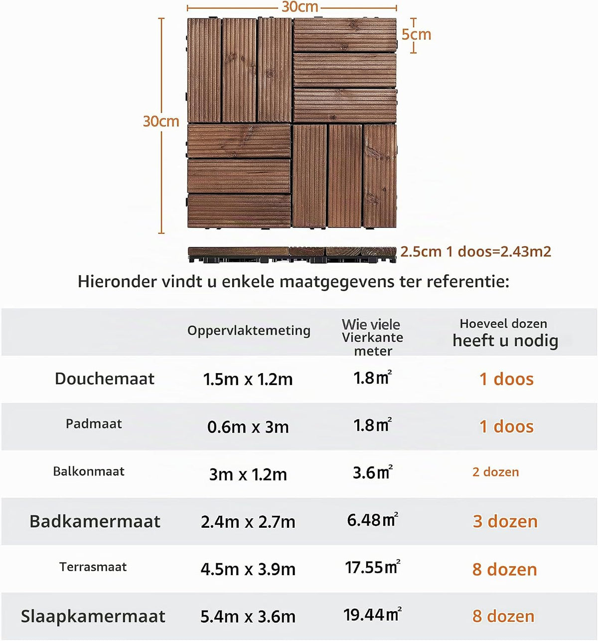 Yaheetech Terrastegels van Tannenhout 30,8 × 30,8 cm – 27 stuks, bruin