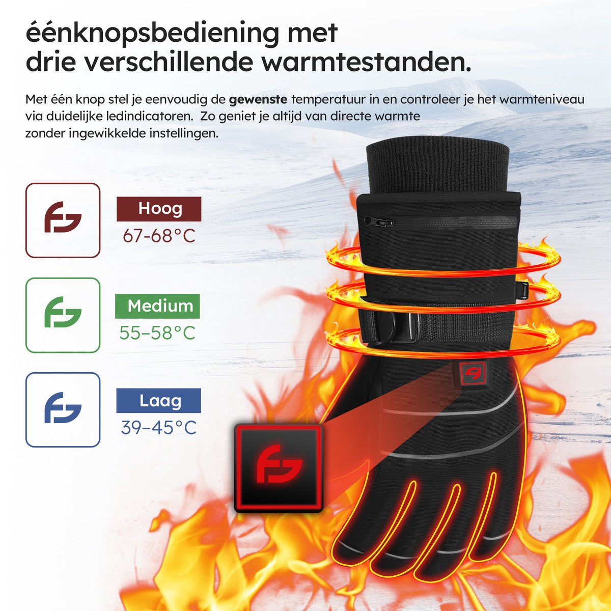 Saaf verwarmde handschoenen Pro M – 3 standen – Oplaadbaar – Water- en winddicht – Zwart – 28x11 cm
