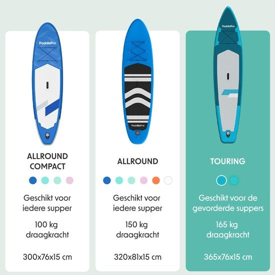 LifeGoods SUP Board Touring - 165 KG Draagkracht - Opblaasbaar - Compleet Sup pakket - Blauw