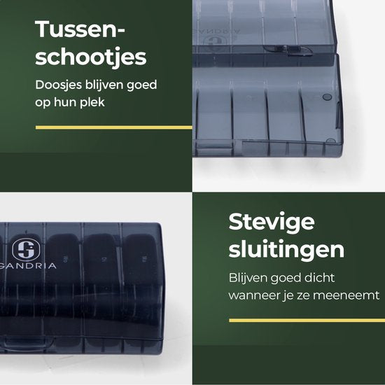 Gandria Pillendoos 7 Dagen - Uitneembaar Pillendoosje - Medicijndoos met 14 Compartimenten - Medicijndoos met Stevige Sluiting - 2 Vakken per Dag - Zwart