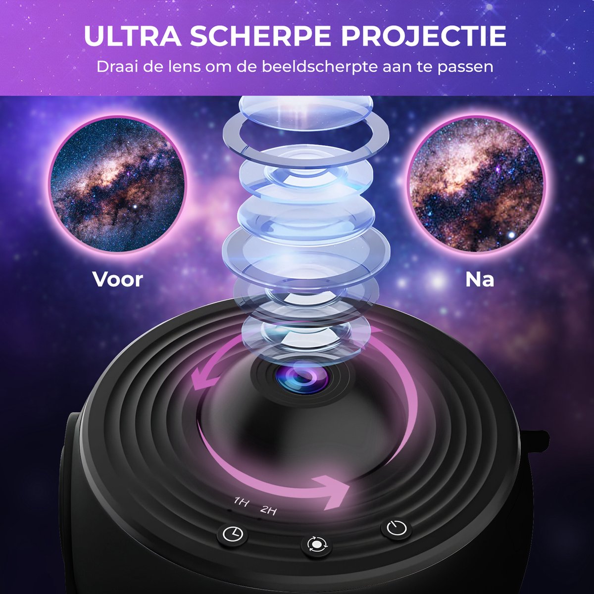 MostEssential Premium 12-in-1 Projectorlamp - 3000 lm - 12 W - Zwart
