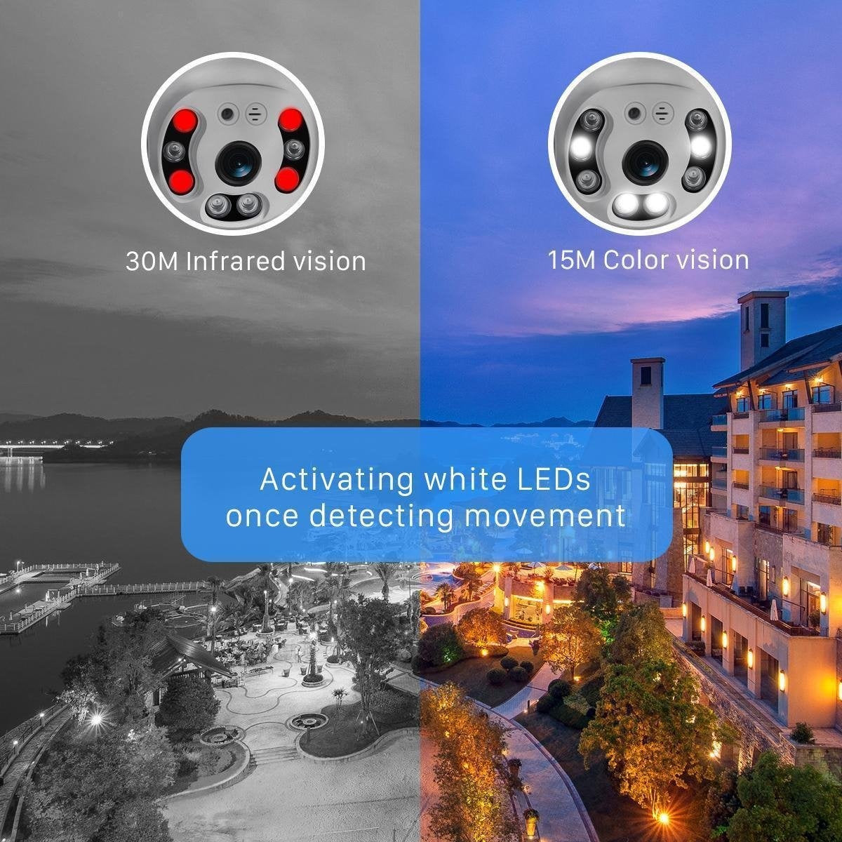Fuegobird Full HD 1080P Wifi Smart Bewakingscamera's - PTZ IP Camera - IP66 Waterdichtheid - Binnen en Buitengebruik - Ondersteuning 2.4G/5G WIFI - ONVIF - Wit