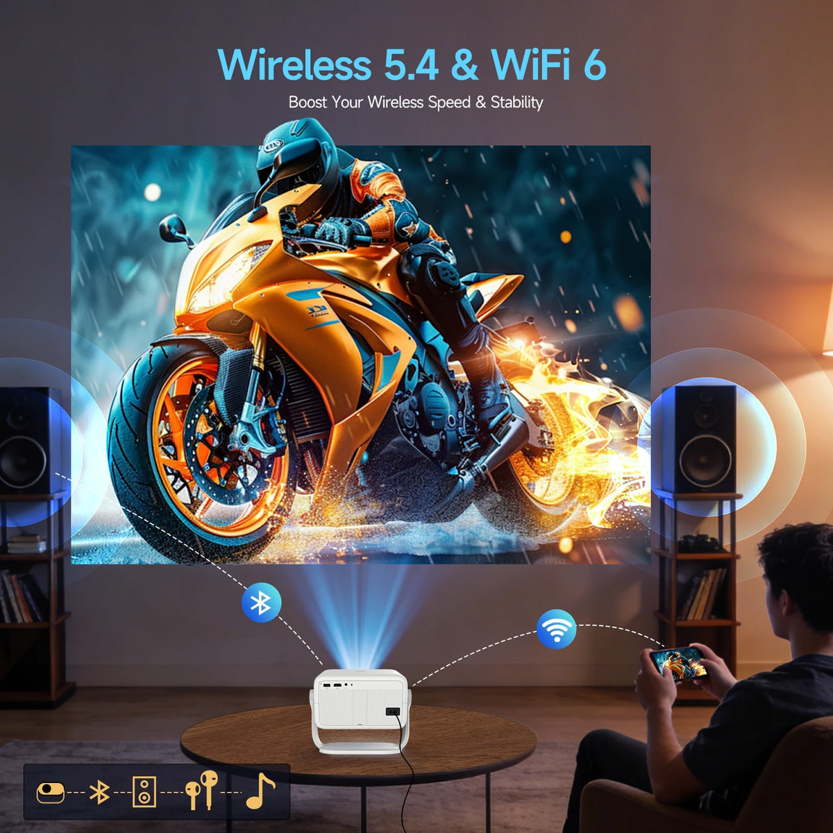 Magcubic L018 4K Smart Projector – Native 1080P – WiFi 6 & Bluetooth 5.4 – 650 ANSI – Autofocus & Auto Keystone – 224 x 151 x 173 mm