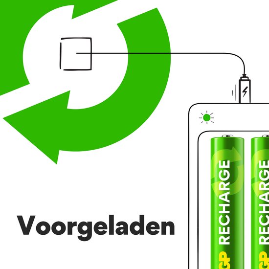 GP Batteries 201259 huishoudelijke batterij Oplaadbare batterij AA Nikkel-Metaalhydride (NiMH)
