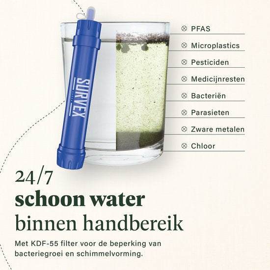 SURVEX Personal Water Filter Straw XL 4000L – Uniek KDF-55 filter – Waterfilter Survival & Outdoor – BPA-vrij – Noodpakket voor Thuis – Complete Set Waterzuiveringsapparaat – Drinkfles Waterzuivering Outdoor – Overlevingspakket – Blauw