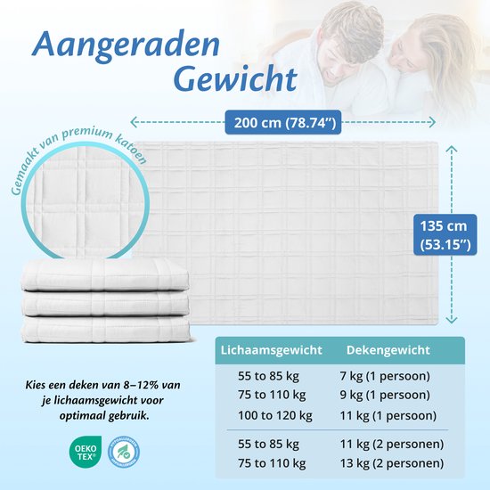 EL Life Verzwaringsdeken 9 kg - OEKO-TEX Katoen Zwaartedeken 135 x 200cm - Weighted Blanket - Verzwaarde Deken - Wit