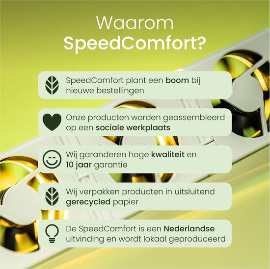 SpeedComfort Radiator Ventilator Mono Set - Energiezuinig – 2x Sneller Warm - Tot 22% energiebesparing – Simpel te plaatsen – Fluisterstil - Nederlands product - Wit