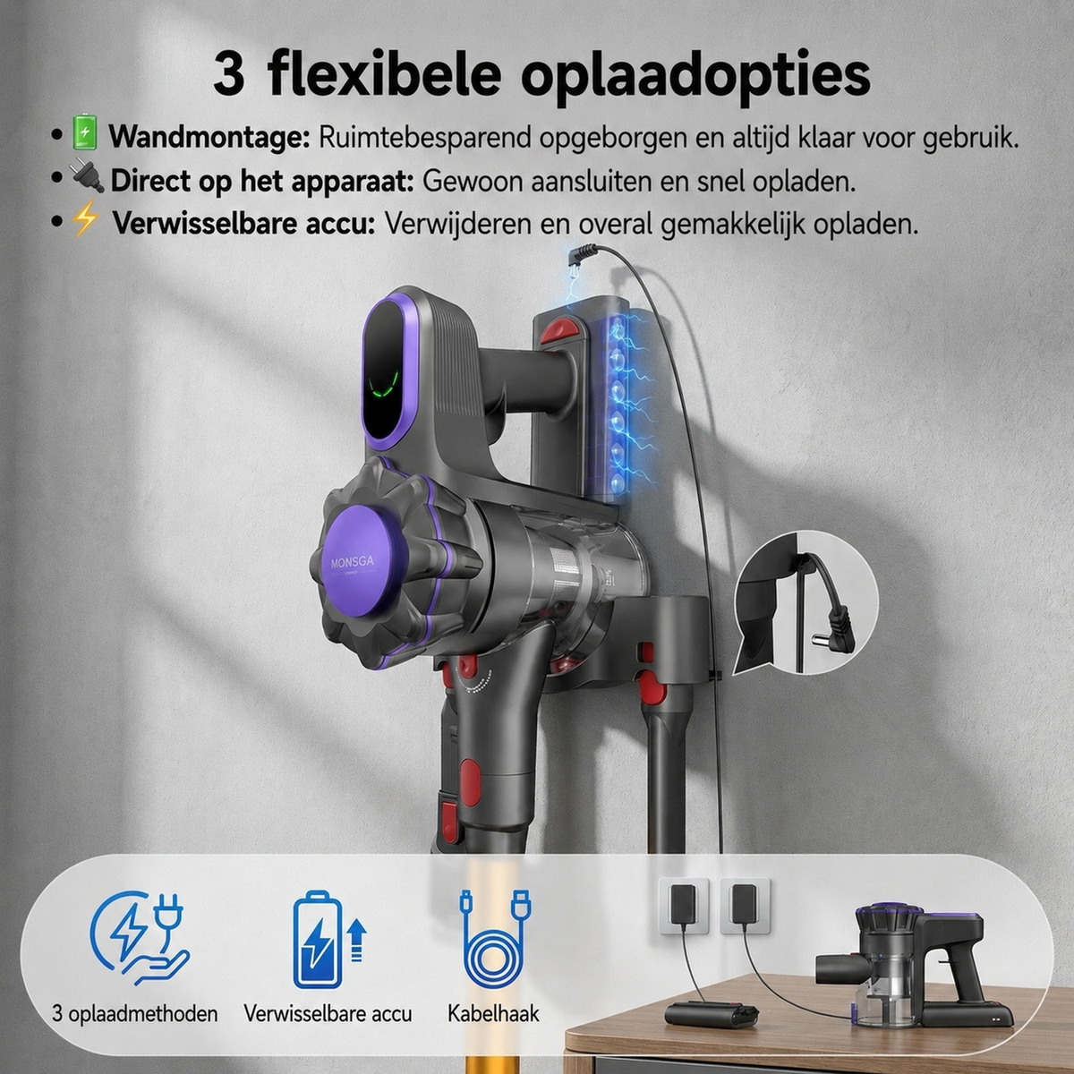 Monsga ME03 Draadloze Steelstofzuiger - 550 W - 55 kPa - 55 Min Looptijd - 1,2 kg - Anti-Klit Borstel - Afneembare Accu - Groen Detectielicht