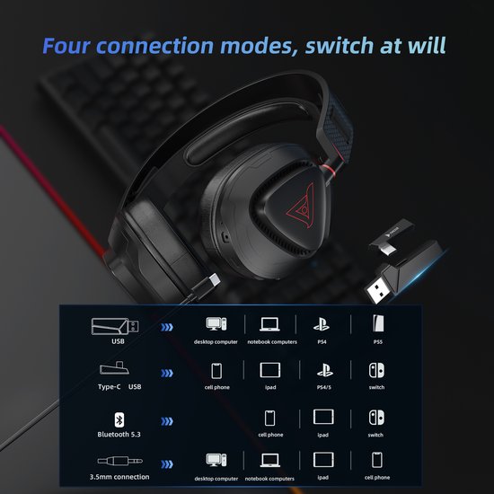 TAIDU THS318 2.4GHz Draadloze Gaming Headset - Over ear koptelefoon - met microfoon - Geschikt voor PC/PS4/PS5, Nintendo Switch - Zwart