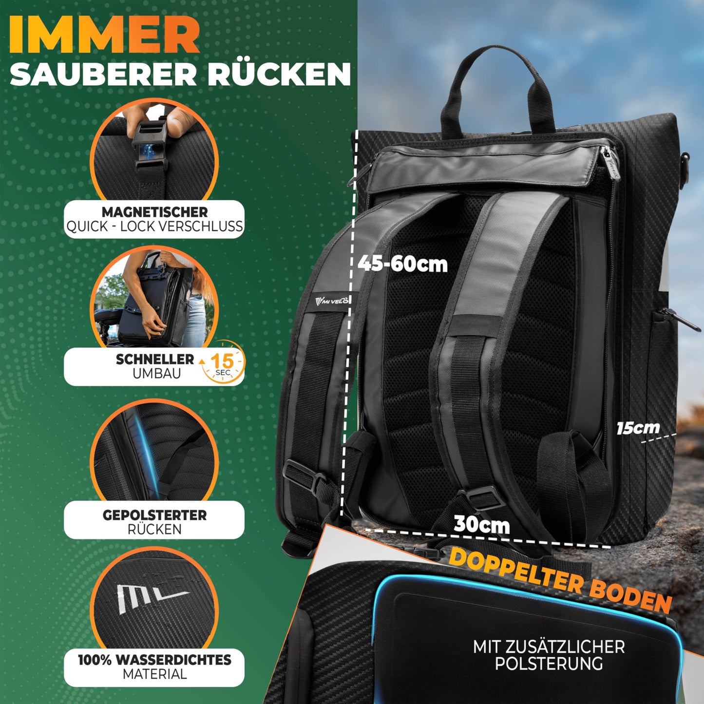 MIVELO EVO 25L 3 in 1 fiets tas voor bagage drager - rugzak en schoudertas - 100% waterdicht - Zwart Carbon